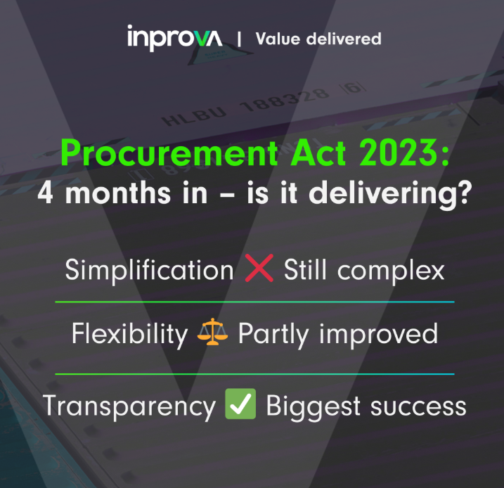 Procurement Act 2023 - 4 months in